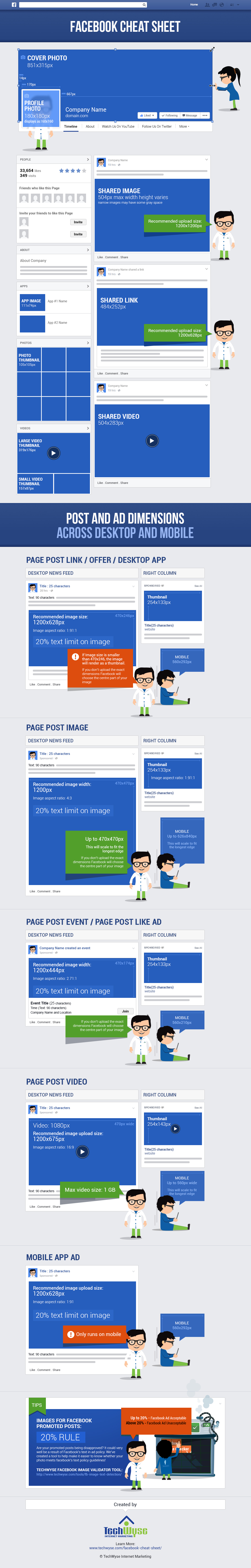 facebook-cheat-sheet-size-and-dimensions